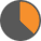 progress icon